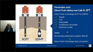 Calgeo presentation November 2021 [upl. by Guria]