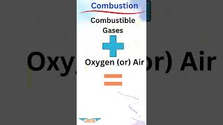 Combustible Gases youtubeshorts [upl. by Sumner]