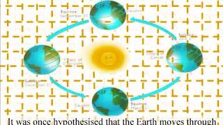 Michelson Morley Experiment and Nikola Tesla’s observations [upl. by Linoel]