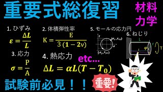 【総復習】材料力学構造力学 重要式 [upl. by Balbinder]