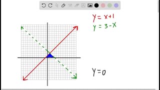 Use the equations given to write the system of linear inequalities represented by each graph Graph… [upl. by Dumanian]