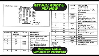 DIAGRAM 1998 Mazda B3000 Fuse Box Diagram [upl. by Akiemahs]