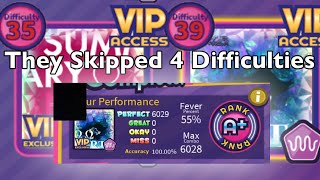 ALL PERFECT The New Difficulty 39 in RoBeats Roblox  ΩΩPARTS AP [upl. by Zebada693]