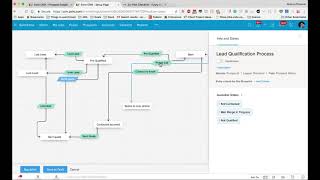 Checklists in Zoho CRM [upl. by Sad]