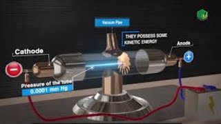 Cathode ray discharge tube animated [upl. by Maje]