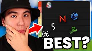 WINDOWS Best Roblox Executor Tier List 2024 Whats The PC Best Roblox Exploit [upl. by Namwob]