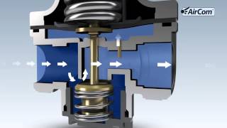 AirCom Pneumatic GmbH DruckreglerFunktion [upl. by Santini871]