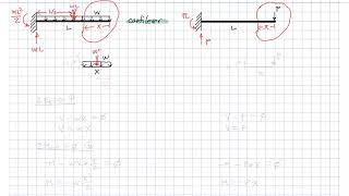 07 06 V and M Diagram Cantilever Beams 2x [upl. by Kimble]