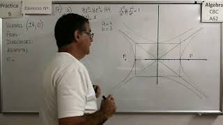 Álgebra CBC A62 Práctica 9 – Ejercicio 17 a Hallar los “elementos” de las hipérbolas definidas por [upl. by Eahsram11]