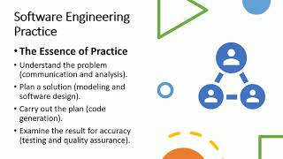 Software Engineering  Software Process  Software Engineering Practice  UrduHindi [upl. by Adiela135]