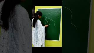 happy mothers day drawing step by step shorts viral drawing mothersday2024 [upl. by Eric]