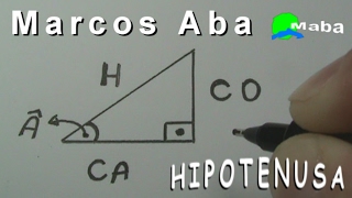 ENCONTRAR A HIPOTENUSA  Em apenas 3 minutos Trigonometria [upl. by Ken]