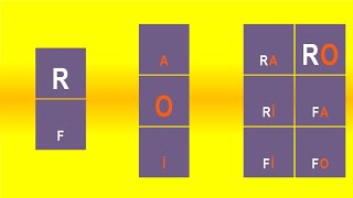 APPRENDRE A LIRE  FUSION CONSONNE VOYELLE [upl. by Sivert]