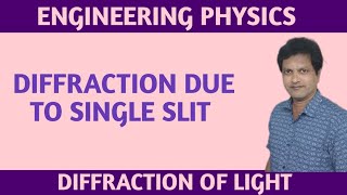 Diffraction  Single slit  Condition for Maxima amp Minima Part1 [upl. by Nnorahs]