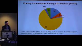 Genetic Risk Factors for Chiari Malformation Type I amp Syringomyelia  Gabe Haller PhD [upl. by Polinski700]