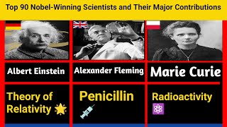 Top 90 nobelwinning scientists in the world  Top 90 NobelWinning Scientists comperison [upl. by Pharaoh]