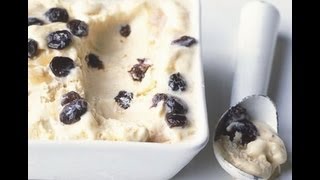 Ice Cream Maker Recipes [upl. by Platas]