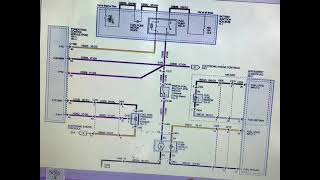 2008 Ford Edge fuel pump wiring diagram [upl. by Aketahs277]