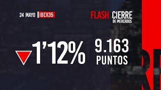 Flash Cierre de Mercados 24052023 [upl. by Siana857]