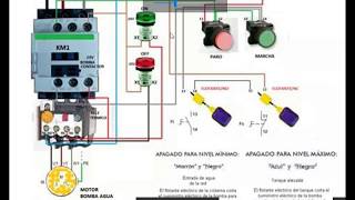 comment fonction un contacteur 24v avec un moteur de pompe [upl. by Nedaj]