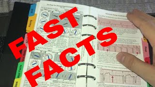 Fast Facts for Critical Care Nursing [upl. by Kally]