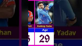 Current AGE of Indian Cricketers [upl. by Barnabas]