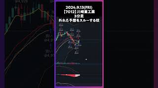 【7012】川崎重工業 外した予想をなかったことにしようとする奴 trading 株 チャート分析 デイトレ 投資 個別株 [upl. by Groark952]