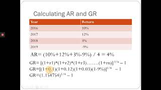 Arithmetic Mean Return vs Geometric Return [upl. by Lairea91]