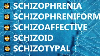 Schizophrenia vs Schizophreniform vs Schizoaffective vs Schizoid vs Schizotypal [upl. by Aiblis98]