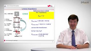 Video 9 of 10 Prospective Fault Current V09 [upl. by Auqenet]