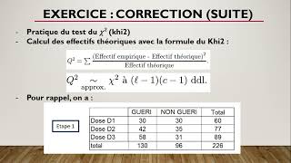 Exercice corrigé statistique test du Khi2 [upl. by Burdelle]