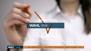 WELT Nachrichten Intro  Wahl 2018 [upl. by Amadis]