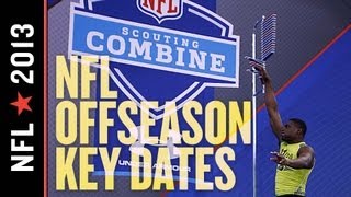 Free Agency Combine Draft and More NFL 2013 Offseason Key Dates [upl. by Gusti939]