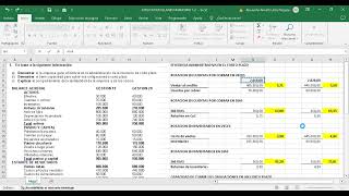 RATIOS FINANCIEROS [upl. by Powder]