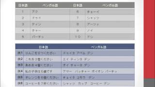 ベンガル語会話練習：バングラデシュ語数字1～10 [upl. by Nagad]