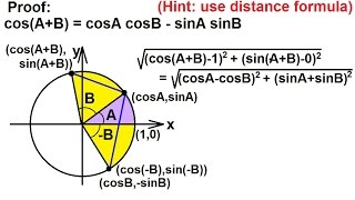 PreCalculus  Trigonometry Trig Identities 10 of 57 Proof of Addition Formula Cosine [upl. by Dian]