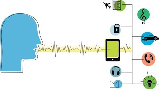 Speech Processing Lectures 30 31 and 32 [upl. by Aushoj]