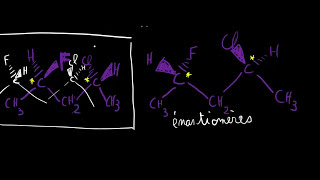 Stéréoisomères énantiomères diastéréoisomères isomères de constitution et composé méso [upl. by Tod]