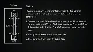 CCNA 200301 Exam practice CCNA 200301 exam dumps [upl. by Narot]