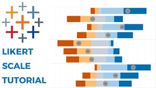 LIKERT SCALE TABLEAU TUTORIAL [upl. by Arrek232]