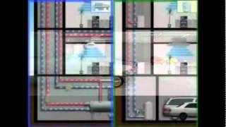 Daikin VRV Water cooled Air conditioner systems [upl. by Eynahpets]