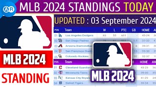 MLB Standings 2024 STANDINGS  UPDATE 0392024  Major League Baseball 2024 Standings [upl. by Philipp371]