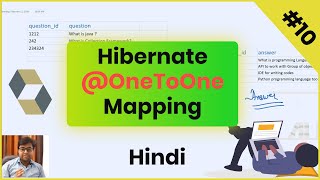 10 OneToOne Mapping  Hibernate Mapping  Hibernate Tutorial in hindi [upl. by Almena]