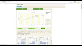 Explanation of Contango Backwardation and the VIX Curve Structure [upl. by Gardy]