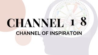 Human Design Channels  The Channel of Inspiration 1 8 [upl. by Ailahtan]