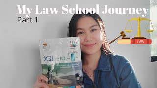 LAW SCHOOL JOURNEY ⚖️ DLSU Law  Preparation Entrance Exam Thoughts  TIPS [upl. by Wills911]