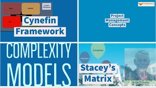 Complexity Models Staceys Matrix amp Cynefin Framework  Important for PMP® Exam [upl. by Nolubez]