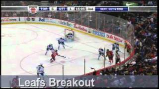 NHL Breakouts from Defensive Zone play [upl. by Odlamur]