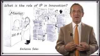 What is the role of Intellectual Property in Innovation [upl. by Sirehc]