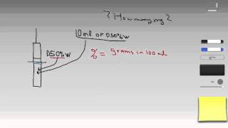 Dosage Calculations with Percentages [upl. by Miof Mela]